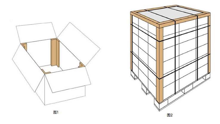 Esquineros de papel. - Imagen 5
